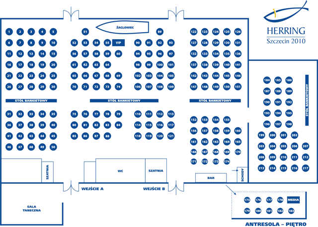 plan sali 2010